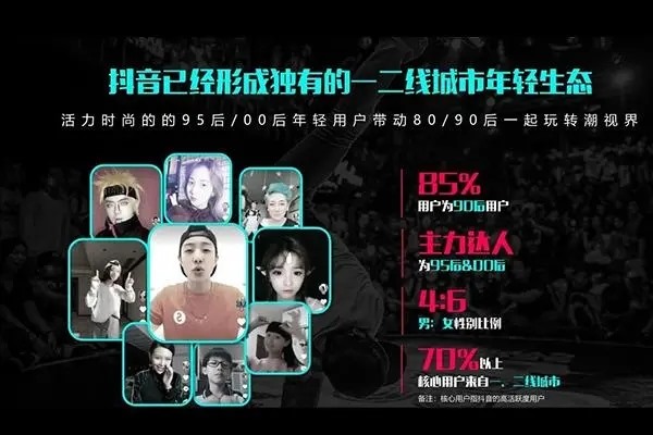 网络交友的利与弊？